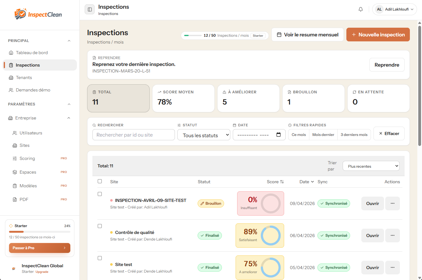 Vue dashboard InspectClean avec suivi des inspections et des performances